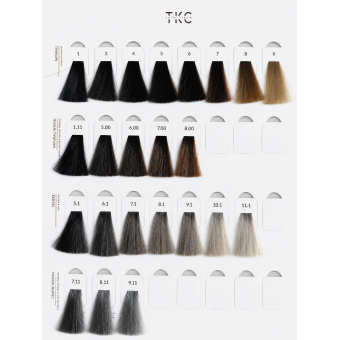 TKC MESIER VOPSEA FARA AMONIAC TRISKELL KERATIN COLOR